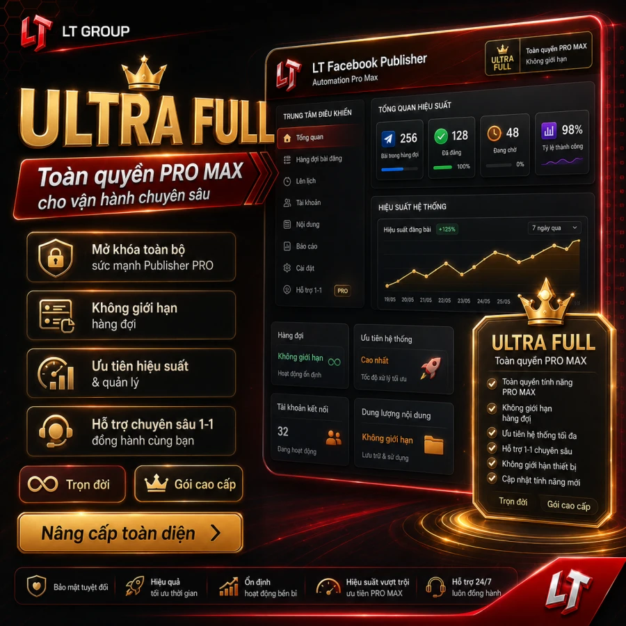 LT Facebook Publisher PRO – UTRAL FULL